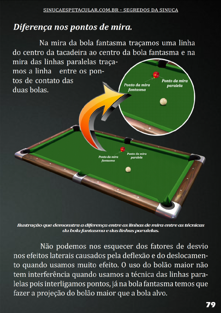 Aprenda a descontar EFEITO em bolas de longe na sinuca - Seguindo