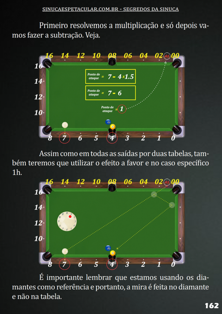 ✓QUAL EFEITO❓ #sinuca #snooker #dicasdesinuca #sinuquinha